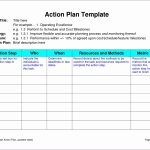 10 Simple Project Plan Template Excel - Excel Templates throughout Business Plan Excel Template Free Download