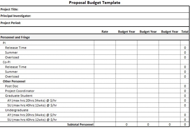 11+ Free Budget Proposal Templates (Word, Excel, Pdf) - Excel Tmp With Proposed Budget Template