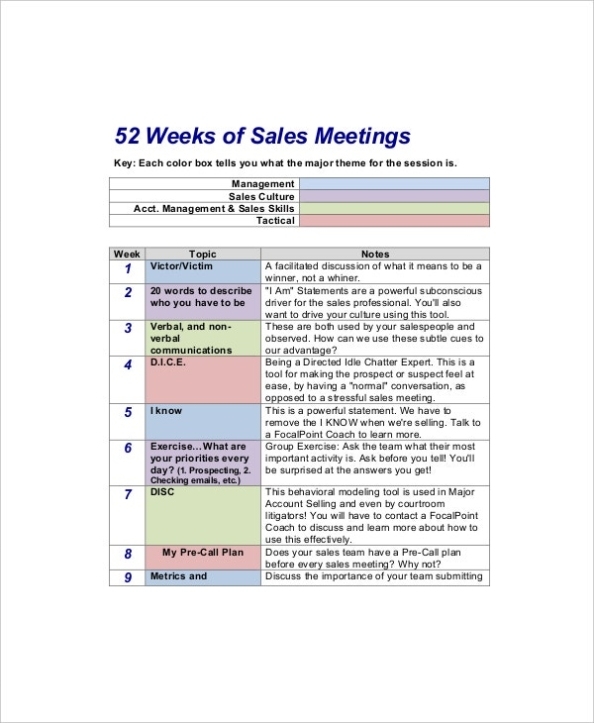 12+ Sales Meeting Agenda Templates - Free Sample, Example Format With Regard To Sales Team Meeting Agenda Template