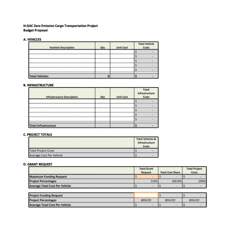 13+ Budget Proposal Template Download [Word, Excel, Pdf] Pertaining To Cost Proposal Template