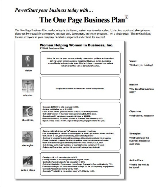 14+ Business Action Plan Template – Doc, Pdf | Free & Premium Templates With Regard To Business Plan Template For Website