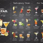 14+ Menu Ideas For Cocktail Party Designs And Examples – Psd, Ai | Examples Inside Cocktail Menu Template Word Free