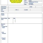 14 Perfect Meeting Minutes & Notes Templates (Word) Intended For Meeting Minutes Template Doc