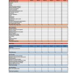 19 Unique Startup Financial Plan Throughout Business Case Cost Benefit Analysis Template