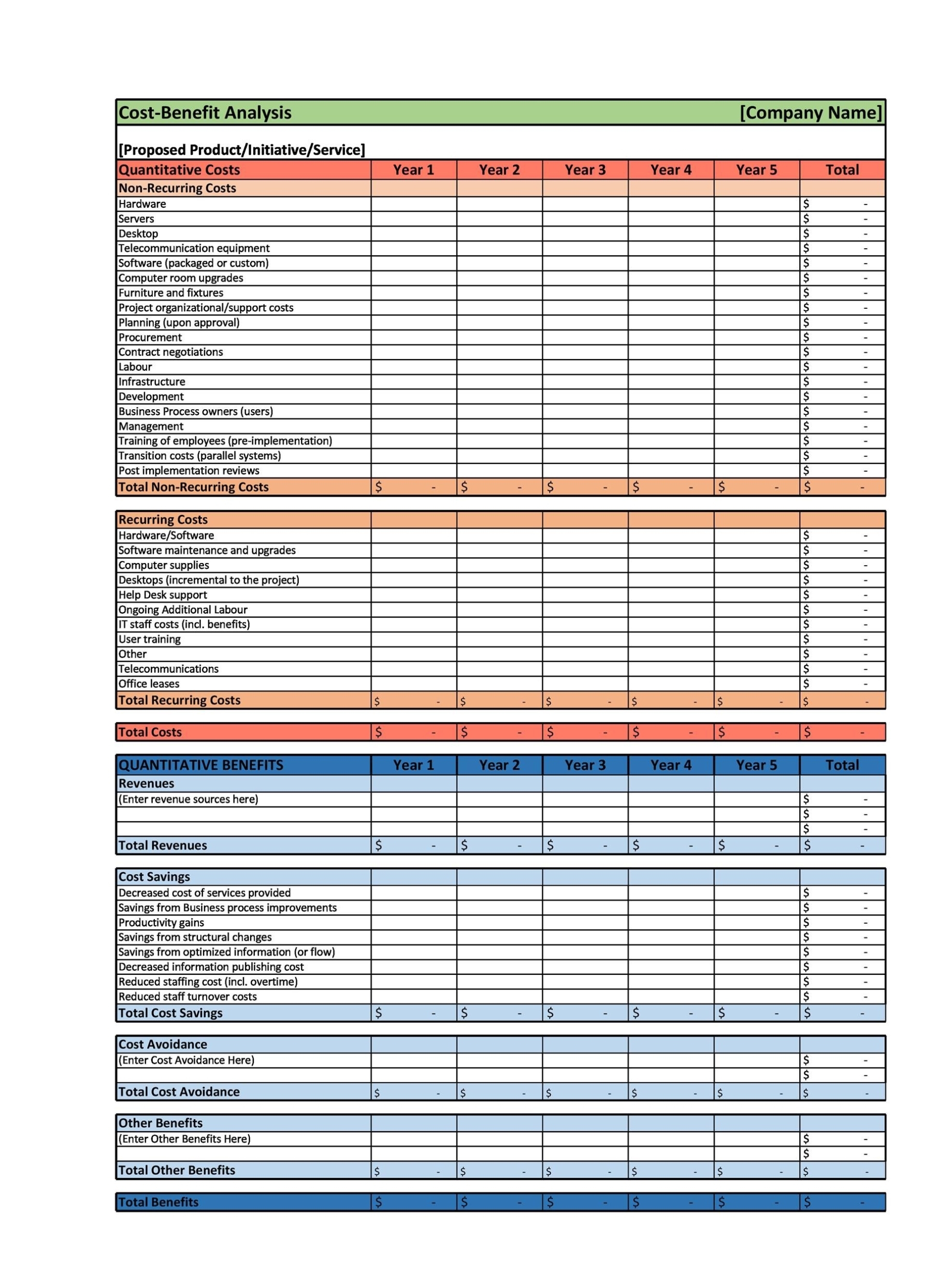 19 Unique Startup Financial Plan Throughout Business Case Cost Benefit Analysis Template