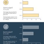 20 Comparison Infographic Templates And Data Visualization Tips – Venngage With Regard To Comparison Infographic Template