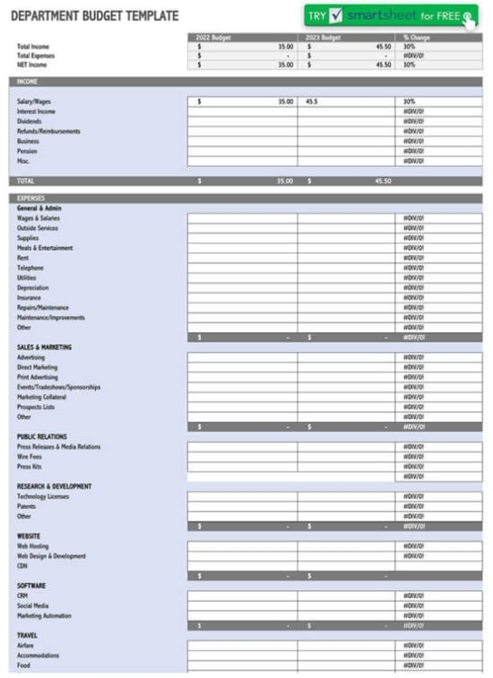 20 Free Small Business Budget Templates (Excel Worksheets) Throughout Small Business Budget Template Excel Free