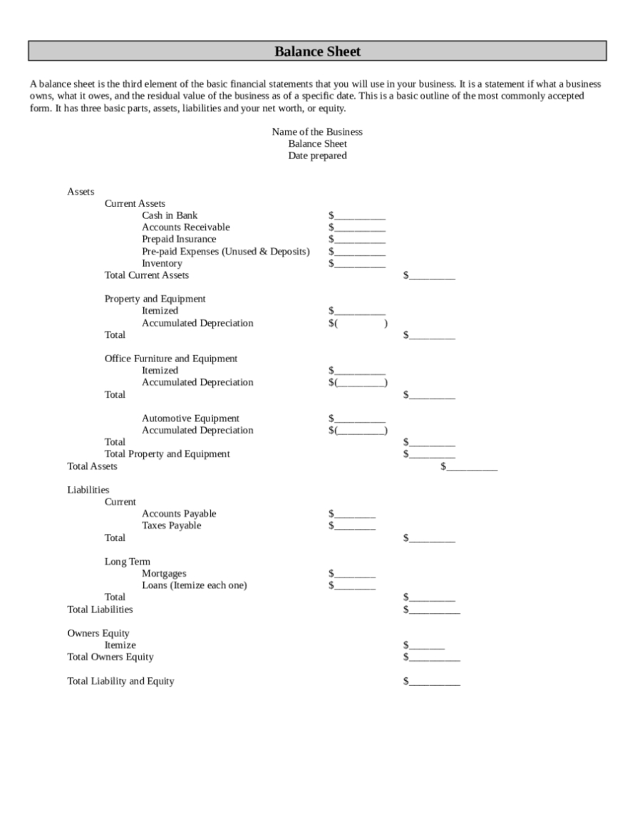2022 Balance Sheet Template - Fillable, Printable Pdf & Forms | Handypdf With Balance Sheet Template For Small Business