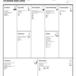21+ Business Model Canvas (Bmc) Templates – Pdf, Doc, Ppt | Free Inside Business Canvas Word Template