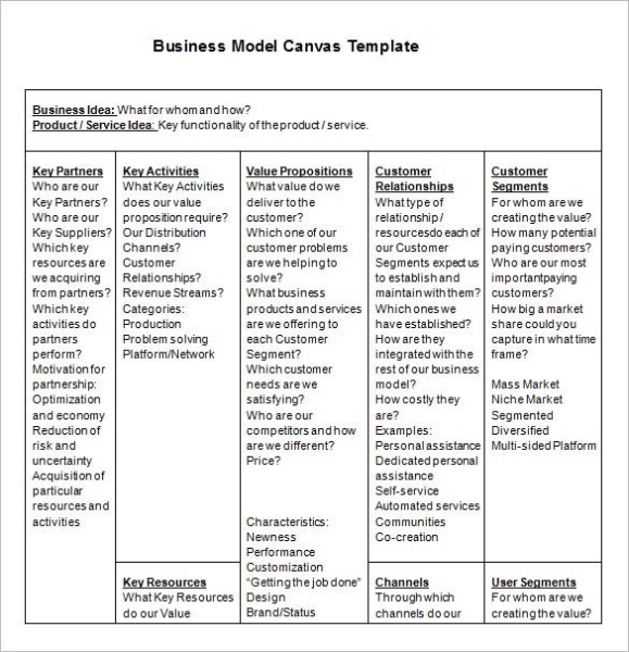 21+ Business Model Canvas (Bmc) Templates – Pdf, Doc, Ppt | Free Inside Business Canvas Word Template