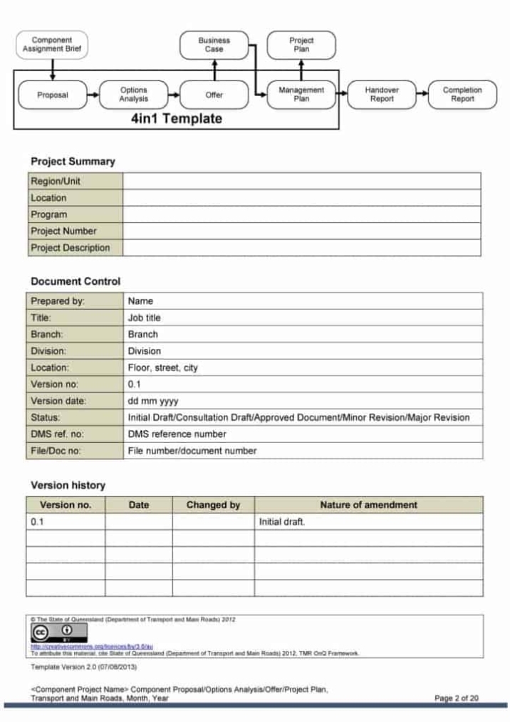 21+ Free Word Proposal Templates In Word Excel Pdf pertaining to Idea Proposal Template