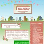 27+ Free Block Party Flyer Templates [Word+Pdf] – Excel Templates Regarding Block Party Template Flyers Free