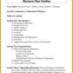 3 Personal Loan Proposal Template | Fabtemplatez Inside Business Proposal For Bank Loan Template