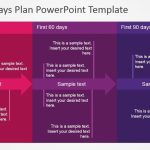 30 60 90 Day Plan Template Powerpoint For Your Best Business ~ Free Inside 30 60 90 Business Plan Template Ppt
