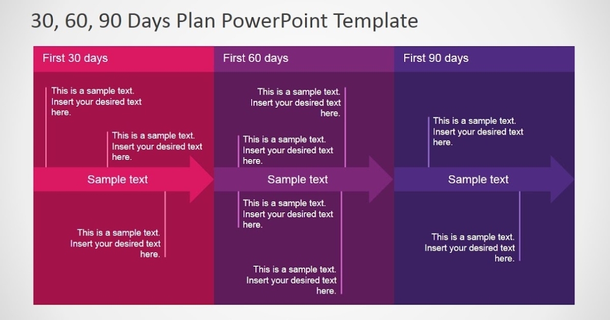 30 60 90 Day Plan Template Powerpoint For Your Best Business ~ Free Inside 30 60 90 Business Plan Template Ppt