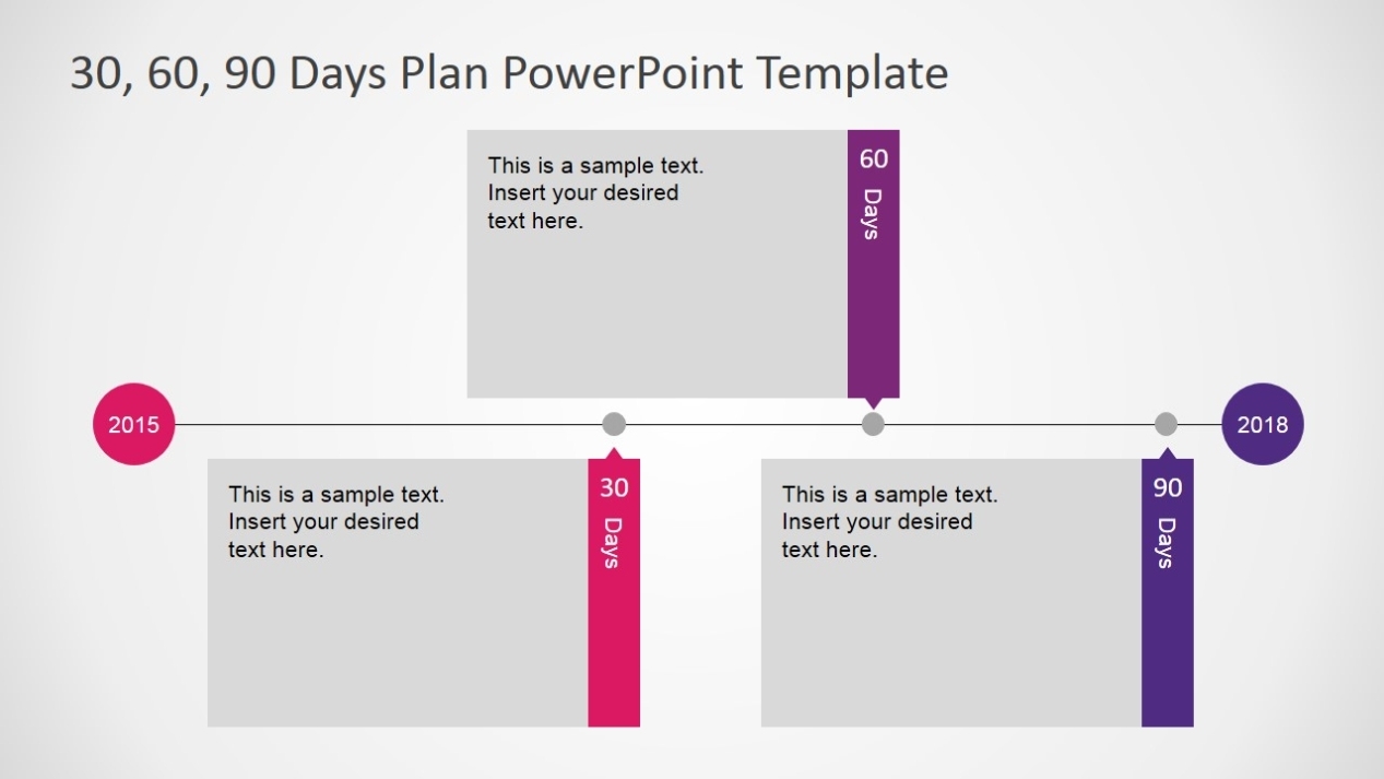 30 60 90 Days Plan Powerpoint Template – Slidemodel In 30 60 90 Business Plan Template Ppt