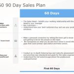 30 60 90 Sales Manager Plan | 30 60 90 Day Sales Plan Templates Inside Business Plan For Sales Manager Template