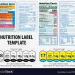31 Nutrition Facts Label Template Illustrator – Labels For Your Ideas Within Ingredient Label Template