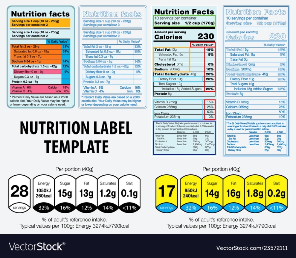 31 Nutrition Facts Label Template Illustrator - Labels For Your Ideas Within Ingredient Label Template