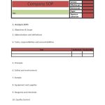 37 Best Standard Operating Procedure (Sop) Templates Intended For Procedure Note Template