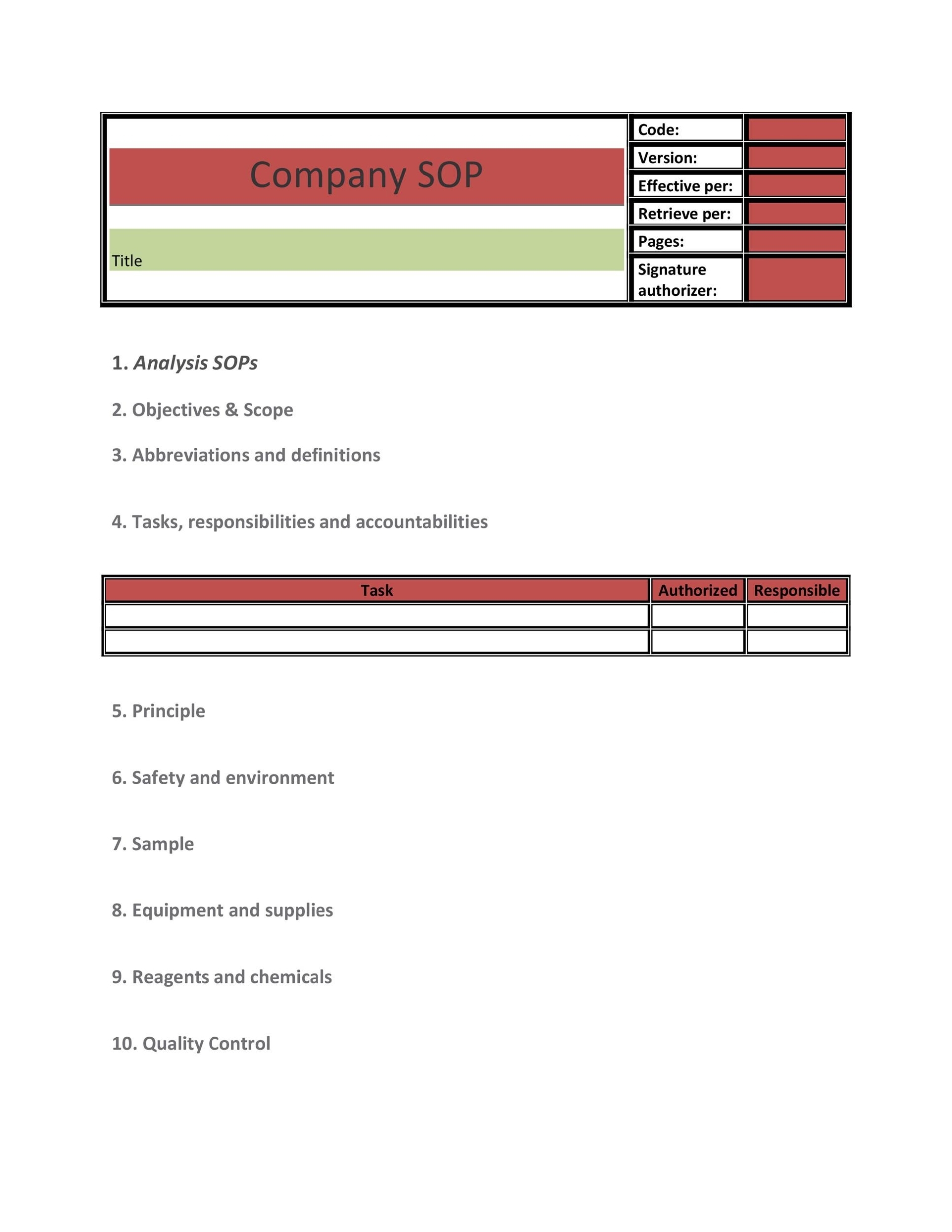 37 Best Standard Operating Procedure (Sop) Templates Intended For Procedure Note Template