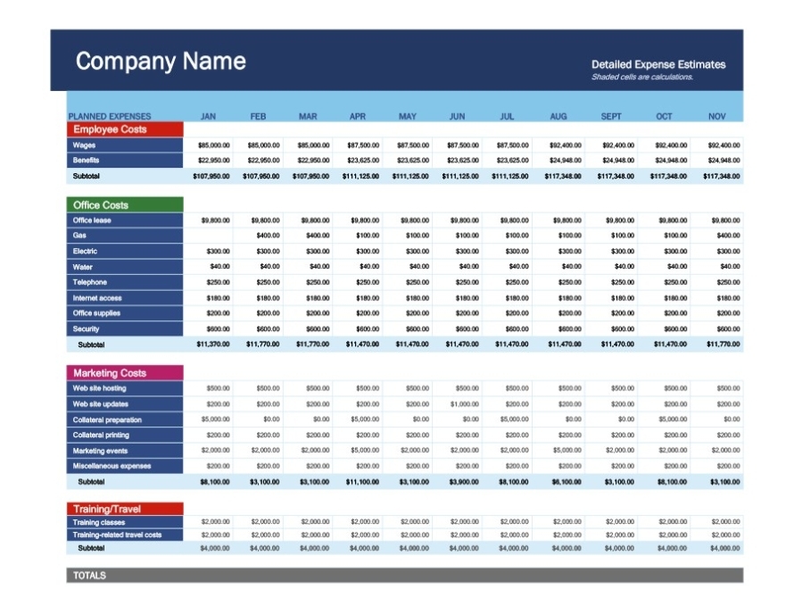 37 Handy Business Budget Templates (Excel, Google Sheets) ᐅ Templatelab Inside Business Costing Template
