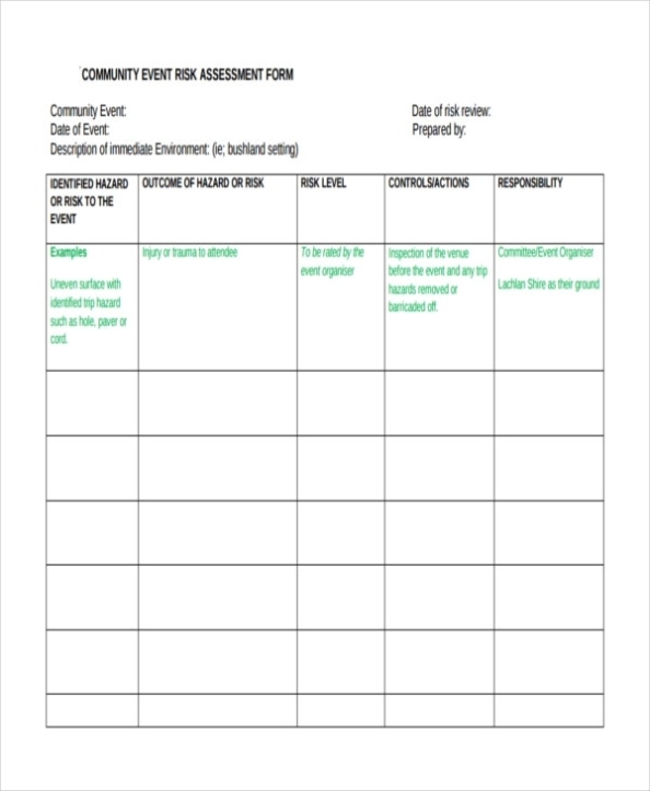 37+ Risk Assessment Templates | Free & Premium Templates Throughout Small Business Risk Assessment Template