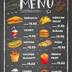 40+ Chalkboard Menu Designs – Word, Psd, Eps | Design Trends – Premium Pertaining To Concession Stand Menu Template