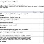 40 Free Transition Plan Templates For Business Job And Career inside Business Process Transition Plan Template