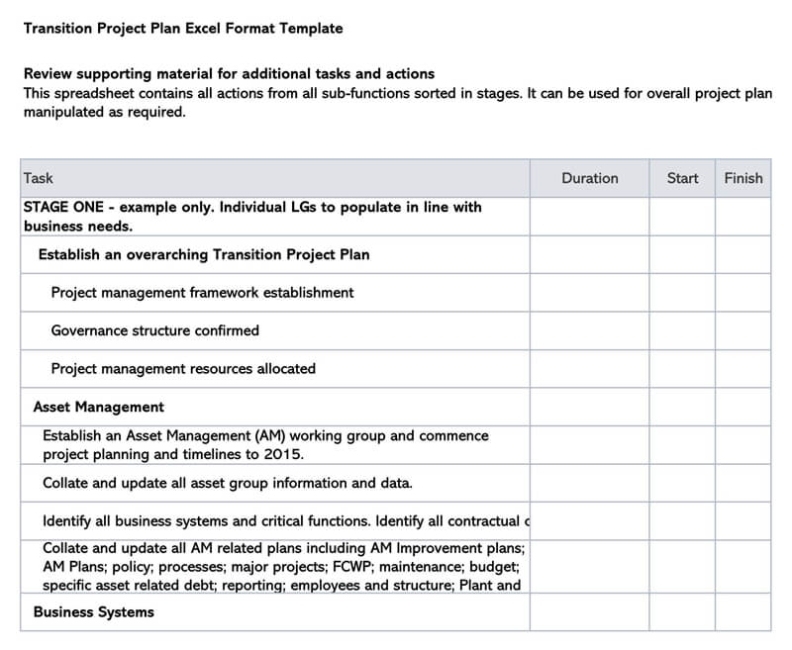 40 Free Transition Plan Templates For Business Job And Career Inside Business Process Transition Plan Template