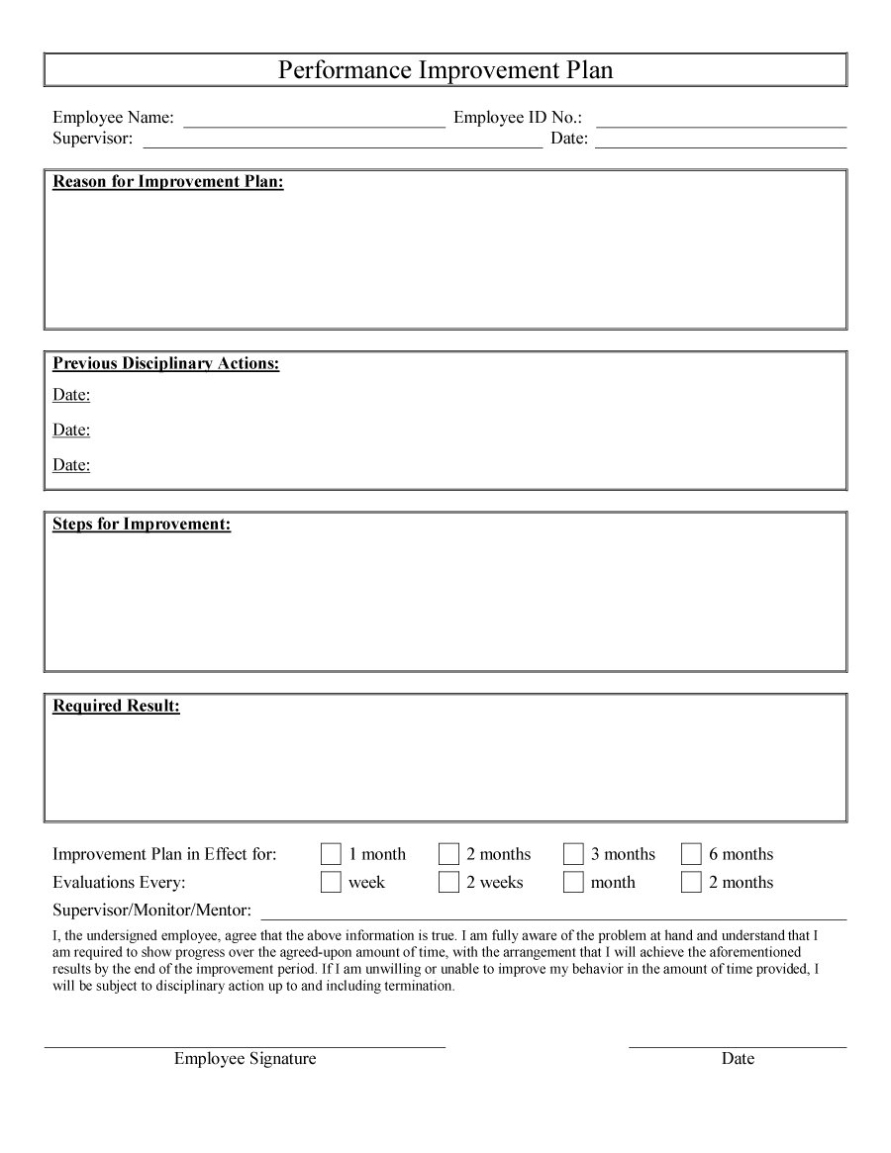 41 Free Performance Improvement Plan Templates & Examples – Free For Individual Performance Agreement Template