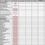 45 Great Moving Checklists [Checklist For Moving In / Out] ᐅ Templatelab With Business Relocation Plan Template
