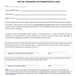 47 Early Lease Termination Letters & Agreements ᐅ Templatelab Inside Cancellation Of Lease Agreement Template