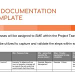 5+ Process Documentation Templates | Template Business Psd, Excel, Word Throughout Business Process Document Template