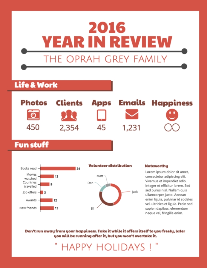 50+ Customizable Annual Report Design Templates, Examples &amp; Tips - Venngage within Business Review Report Template