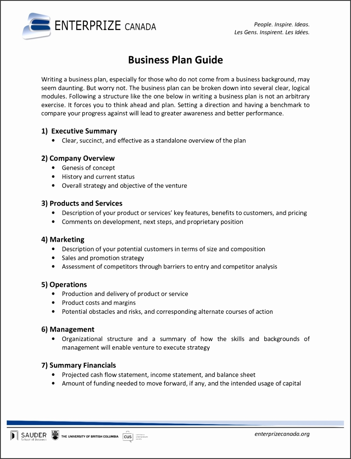 6 Business Plan Template Nz – Sampletemplatess – Sampletemplatess With Free Document Templates For Business