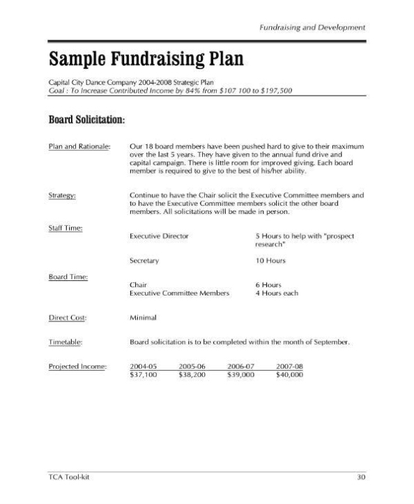 8+ Annual Fundraising Plan Templates - Pdf | Free & Premium Templates Within Fundraiser Proposal Template