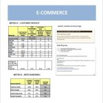 9+ Retail Business Plan Templates - Docs, Pdf, Word | Free &amp; Premium throughout Business Plan Template For Website