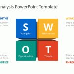 A High Level Overview On Strategic Planning – Slidemodel For High Level Business Plan Template