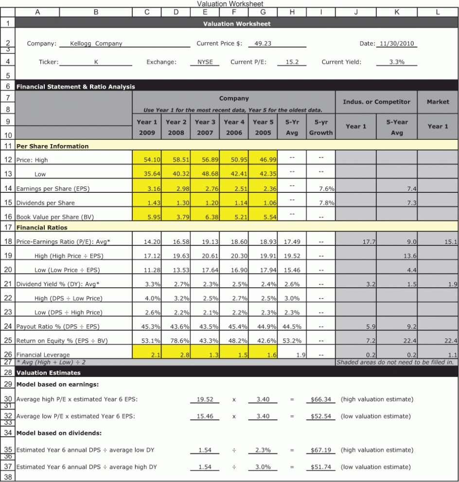 A Simple Valuation Spreadsheet Within Business Valuation Report Template Worksheet