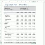 Acquisition Plan Template – Ms Word & Excel With One Year Business Plan Template