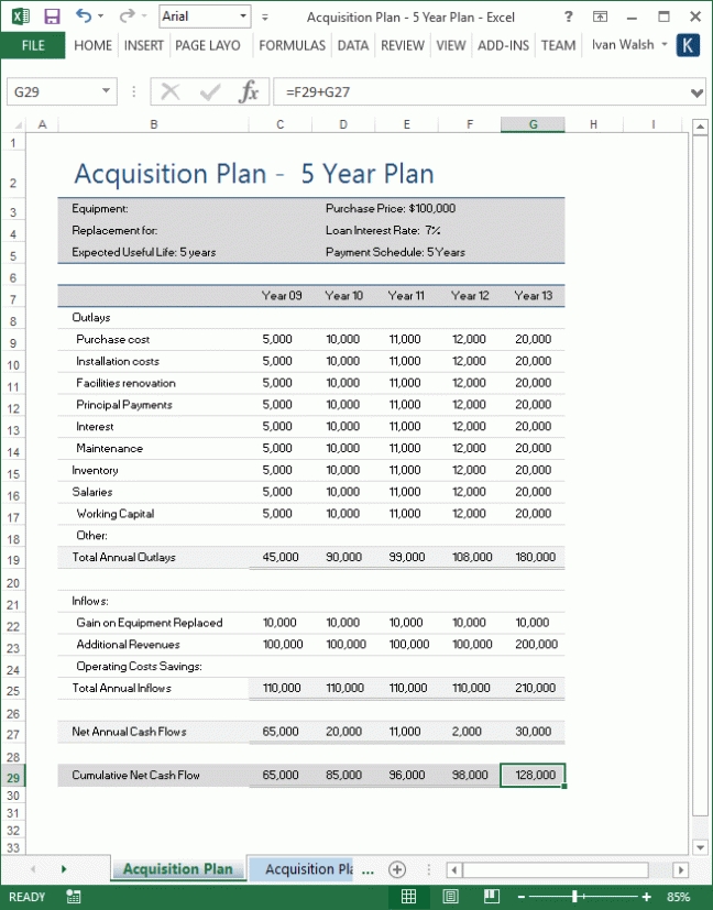 Acquisition Plan Template - Ms Word & Excel With One Year Business Plan Template