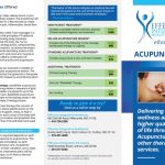 Acupuncture | Effective Integrative Healthcare | Millersville In Acupuncture Business Plan Template