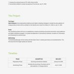 Advertising Project Plan Template [Free Pdf] – Google Docs, Word, Pdf With Regard To Outdoor Advertising Agreement Template