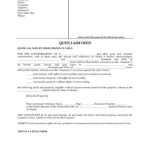 Alaska Quitclaim Deed For Joint Ownership | Legal Forms And Business For Joint Property Ownership Agreement Template
