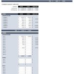 Annual Business Budget Template Excel ~ Addictionary With Regard To Small Business Annual Budget Template