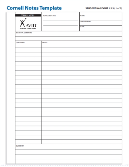 Avid Cornell Notes Template Within Avid Cornell Note Template