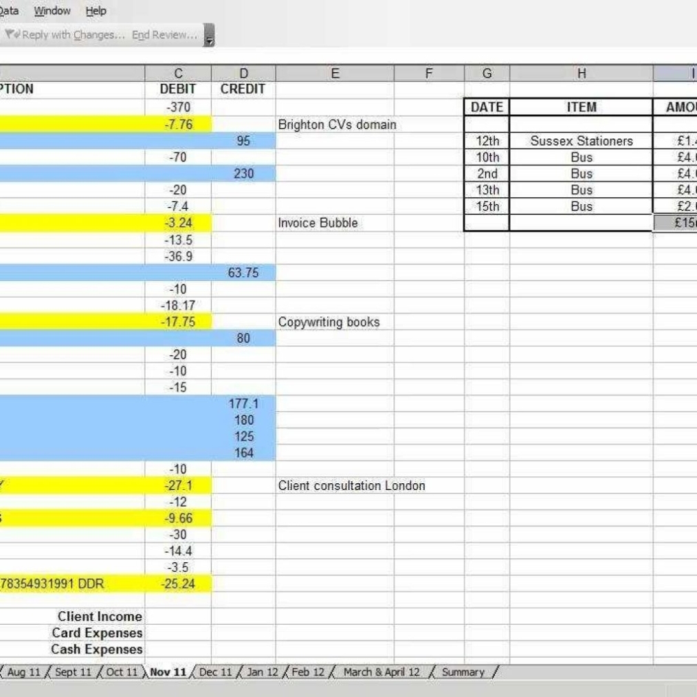 Basic Business Accounting Spreadsheet Within Basic Accounting Forms Throughout Business Accounts Excel Template
