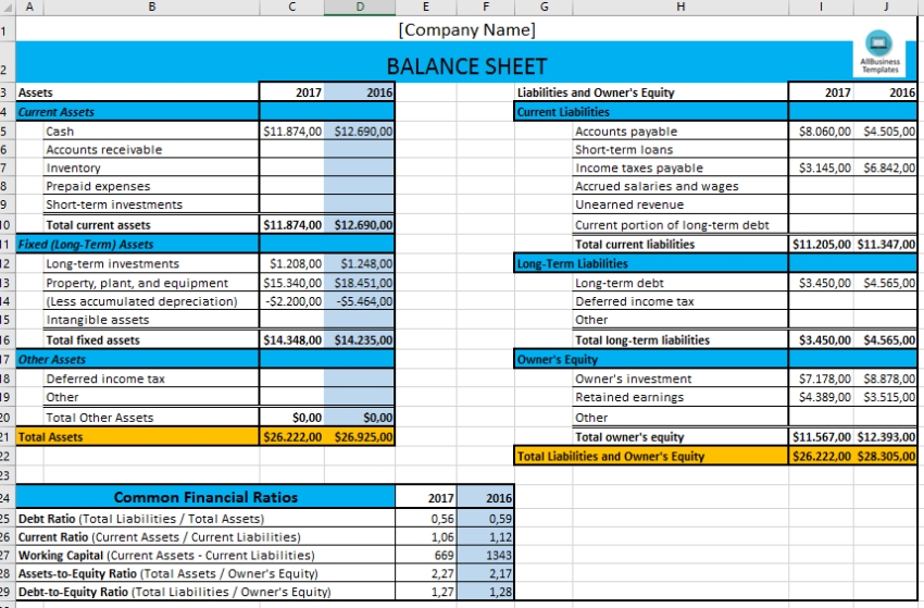 Basic Excel Balance Sheet | Templates At Allbusinesstemplates Regarding Small Business Balance Sheet Template