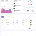 Best Bootstrap Admin Templates Of 2019 With Horizontal Menu Pertaining To Horizontal Menu Templates Free Download